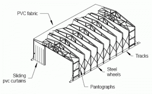 tunnel_mobili_ERG